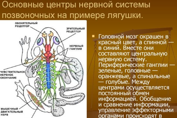 Кракен ссылка kraken