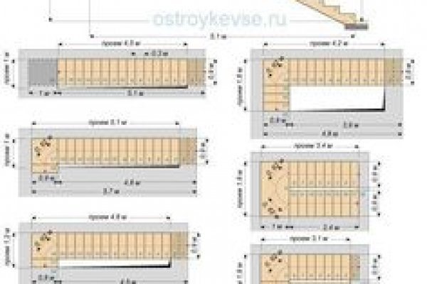 Кракен тор ссылка магазин